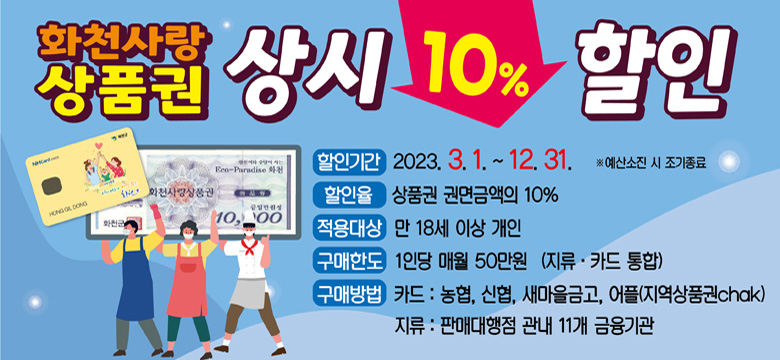 화천사랑 상품권 상시10% 할인
할인기간 : 2023.3.1. ~ 12.31. ※예산소진 시 조기종료
할인율 : 상품권 권면금액의 10%
적용대상 : 화천군에 주소를 둔 만 18세이상 개인
구매한도 : 1인당 매월 50만원(지류ㆍ카드 통합)
구매방법 : 카드 - 농협 , 신협, 새마을금고, 어플(지역상품권 chak) / 지류-판매대행점 관내 11개 금융기관