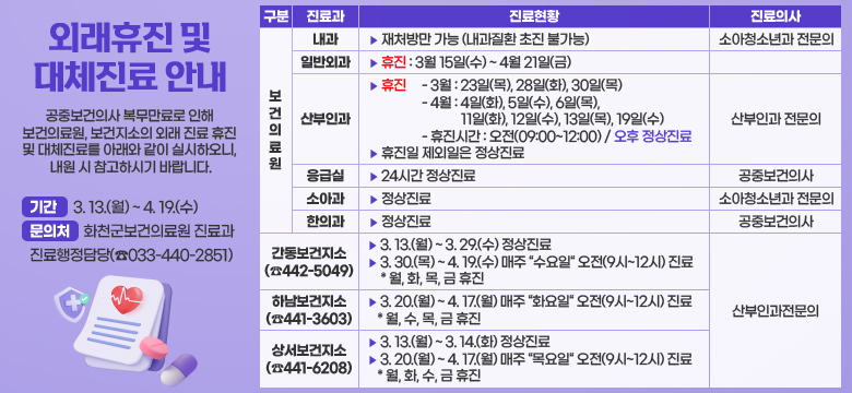 외래휴진 및 대체진료 안내
공중보건의사 복무만료로 인해 보건의료원, 보건지소의 외래 진료 휴진 및 대체진료를 아래와 같이 실시하오니, 내원 시 참고하시기 바랍니다.
기간: 3. 13.(월) ~ 4. 19.(수)
문의처: 화천군보건의료원 진료과 진료행정담당(☎033-440-2851) 
진료현황 표로 제공
