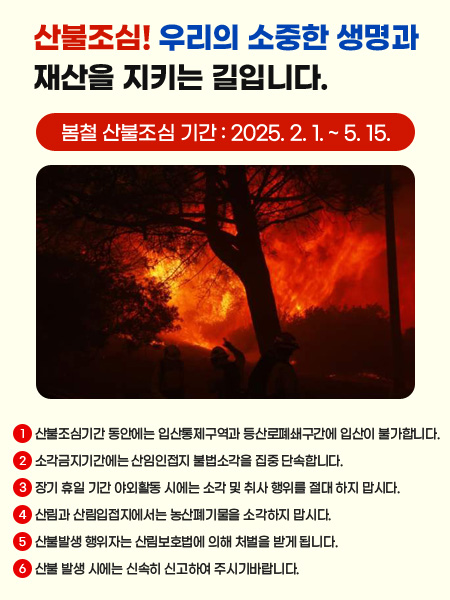 산불조심! 우리의 소중한 생명과
재산을 지키는 길입니다.
2025. 2. 1. ~ 5. 15.
① 산불조심기간 동안에는 입산통제구역과 등산로폐쇄구간에 입산이 불가합니다.
② 소각금지기간에는 산임인접지 불법소각을 집중 단속합니다.
③ 장기 휴일 기간 야외활동 시에는 소각 및 취사 행위를 절대 하지 맙시다.
④ 산림과 산림입접지에서는 농산폐기물을 소각하지 맙시다.
⑤ 산불발생 행위자는 산림보호법에 의해 처벌을 받게 됩니다.
⑥ 산불 발생 시에는 신속히 신고하여 주시기바랍니다.