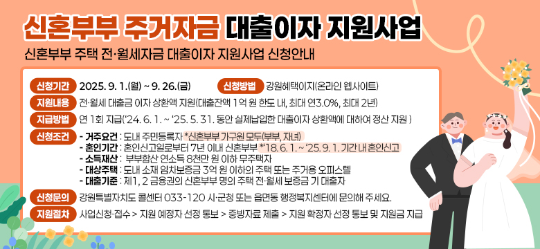 신혼부부 주거자금 대출이자 지원사업
신혼부부 주택 전·월세자금 대출이자 지원사업 신청안내
신청기간:2025. 9. 1.(월) ~ 9. 26.(금)                
신청방법:강원혜택이지(온라인 웹사이트)
지원내용:전·월세 대출금 이자 상환액 지원(대출잔액 1억 원 한도 내, 최대 연3.0%, 최대 2년)
지급방법:연 1회 지급(‘24. 6. 1. ~ ‘25. 5. 31. 동안 실제납입한 대출이자 상환액에 대하여 정산 지원 )
신청문의:강원특별자치도 콜센터 033-120 시·군청 또는 읍면동 행정복지센터에 문의해 주세요.
지원절차:사업신청·접수 > 지원 예정자 선정 통보 > 증빙자료 제출 > 지원 확정자 선정 통보 및 지원금 지급
... 자세한 내용은 본문을 참조하시기 바랍니다.