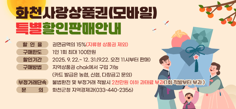 화천사랑상품권(모바일) 특별할인판매안내
/할인율: 권면금액의 15%(지류형 상품권 제외)
/구매한도: 1인 1회 최대 100만원
/할인기간: 2025. 9. 22.~ 12. 31.(9.22. 오전 11시부터 판매)
/구매방법: 지역상품권 chak에서 구입 가능(카드 발급은 농협, 신협, 다창금고 문의)
/부정거래단속: 불법환전 및 부정거래 적발시 2천만원 이하 과태료 부과(1회 적발부터 부과 )
/문의: 화천군청 지역경제과(033-440-2356)