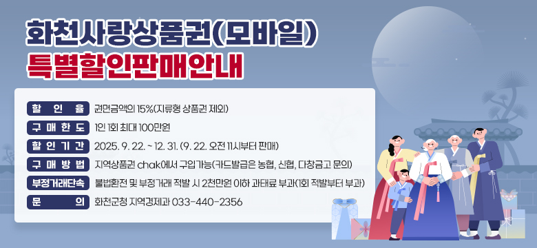 화천사랑상품권(모바일)
특별할인판매안내

할인율     권면금액의 15%(지류형 상품권 제외)
구매한도     1인 1회 최대 100만원
할인기간     2025. 9. 22. ~ 12. 31. (9. 22. 오전 11시부터 판매)
구매방법     지역상품권 chak에서 구입가능(카드발급은 농협, 신협, 다창금고 문의)
부정거래단속     불법환전 및 부정거래 적발 시 2천만원 이하 과태료 부과(1회 적발부터 부과)
문의     화천군청 지역경제과 033-440-2356