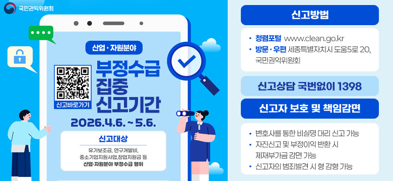 2026. 4. 6. ~ 5. 8
신고대상 : 유가보조금, 연구개발비, 중소기업지원사업, 창업자원금 등 산업·자원분야 부정수급 행위

신고방법 :
- 청렴포털  www.clean.go.kr
- 방문 · 우편 세종특별자치시 도움5로 20, 국민권익위원회

신고상담 : 국번없이 1398

신고자 보호 및책임감면 :
- 변호사를 통한 비실명 대리 신고 가능
- 자진신고 및 부정이익 반환 시 제재부가금 감면 가능
- 신고자의 범죄발견 시 형 감형 가능