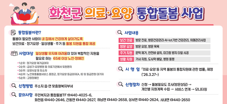 통합돌봄이란?
돌봄이 필요한 사람이 내 집에서 건강하게 살아가도록 보건의료·장기요양·일상생활·주거 등 돌봄 지원을 통합 제공

사업대상 : 일상생활 유지에 어려움이 있어 복합적인 지원을 필요로 하는 65세 이상 노인·장애인
- 1순위 : 장기요양 재가급여자
- 2순위 : 급성기·요양병원 등 의료기관에서 퇴원환자
- 3순위 : 요양시설 등 퇴소자
- 4순위 : 노인맞춤돌봄서비스 중정군, 장기요양 등급외자(A, B,) 및 등급판정 대기자
- 5순위 : 고령장애인

사업내용
- 보건 의료 : 방문 진료, 방문건강관리·AI-lot기반 건강관리, 치매관리사업
- 방문 요양 : 방문 요양, 방문 목욕
- 주거 지원 : 문턱 제거, 안전바 설치, 미끄럼 방지 타일 시공
- 생활 지원 : 가사 지원, 도시락 배달, 병원 동행

시행일 : 의료·요양 등 지역 돌봄의 통합지원에 관한 법률 제정 ('26.3.27~)
신청절차 : 신청 → 돌봄필요도 조사(방문상담) → 개인별 지원계획 수립 → 서비스 연계 → 모니터링

신청방법 : 주소지 읍·면 맞춤형복지부서