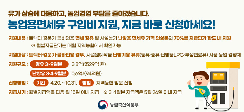 유가 상승에 대응하고, 농업경영 부담을 줄이겠습니다.
농업용면세유 구입비 지원, 지금 바로 신청하세요! 

지원내용 : 트랙터·경운기·콤바인용 면세 경유 및 시설농가 난방용 면세유 가격 인상분의 70%를 지급단가 한도 내 지원
※ 월별지급단가는 매월 지역농협에서 확인가능

지원대상 : 트랙터·경운기·콤바인용 경우, 시설원예작물 난방기용 유류(등유·증유·난방용LPG·부생연료유) 사용 농업 경영체

지원규모 :
- 경유 3~9월분 : 3.8억ℓ(529억 원)
- 난방유 3·4·9월분 : 0.6억ℓ(94억원)

신청방법 :
-기간 : 4.20. ~ 10.31.
- 방법 : 지역농협 방문 신청
지급시기 : 월별지급액을 다음 월 15일 이내 지급
※ 3, 4월분 지급액은 5월 26일 이내 지급

농립축산식품부