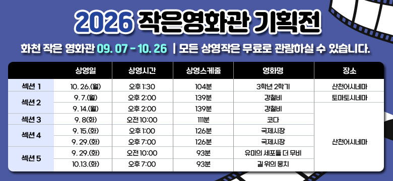 2026 작은영화관 기획전
화천 작은 영화관 09. 07 - 10. 26 ｜모든 상영작은 무료로 관람하실 수 있습니다. 

상영일, 상영시간, 상영스케줄, 영화명, 장소 순으로 서술.
섹션 1 : 10.26.(월), 오후 1:30, 104분, 3학년 2학기, 산천어시네마
섹션 2 : 9. 7.(월), 오후 2:00, 139분, 강철비, 토마토시네마 / 9. 14.(월) 오후 2:00, 139분, 강철비, 산천어시네마
섹션3 : 9. 8.(화), 오전 10:00, 111분, 코다, 산천어시네마
섹션 4 : 9. 15.(화), 오후 1:00, 126분, 국제시장, 산천어시네마 / 9. 29.(화), 오후 7:00, 126분, 국제시장, 산천어시네마
섹션 5 : 9. 29.(화), 오전 10:00, 93분, 유미와 세포들 더 무비, 산천어시네마 / 10. 13.(화), 오후 7:00, 93분, 길 위의 뭉치