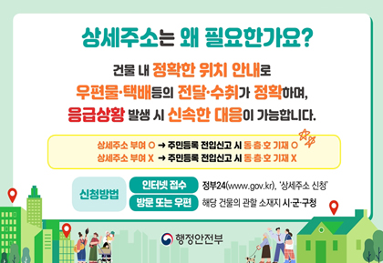 상세주소는 왜 필요한가요?
					건물 내 정확한 위치 안내로 우편물·택배등의 전달·수취가 정확하며, 응급상황 발생 시 신속한 대응이 가능합니다.
					상세주소 부여 O → 주민등록 전입신고 시 동·층·호 기재 O
					상세주소 부여 X → 주민등록 전입신고 시 동·층·호 기재 X
					신청방법
					- 인터넷접수 : 정부24(www.gov.kr), '상세주소 신청'
					- 방문 또는 우편 : 해당 건물의 관할 소재지 시·군·구청
					
					행정안전부>
					</a>
		<form name=