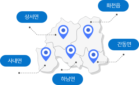 화천군 지도 (왼쪽 위에서부터 시계방향으로 상서면, 화천읍, 간동면, 하남면, 사내면이 위치해 있습니다.)