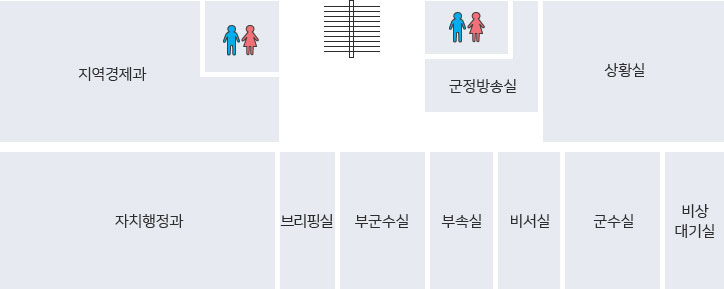 화천군 청사배치도 - 2층 : 계단을 기준으로 좌측부터 화장실, 군정방송실, 상황실이 있고 맞은편에 비상대기실, 군수실, 비서실, 부속실, 부군수실, 브리핑실, 자치행정과, 지역경제과, 화장실이 있습니다.