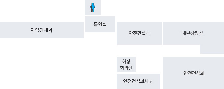 화천군 청사배치도 - 2층별관 : 지역경제과, 흡연실, 위로 남자화장실, 오른쪽으로 안전건설과, 재난상황실, 안전건설과, 안전건설과서고, 화상회의실