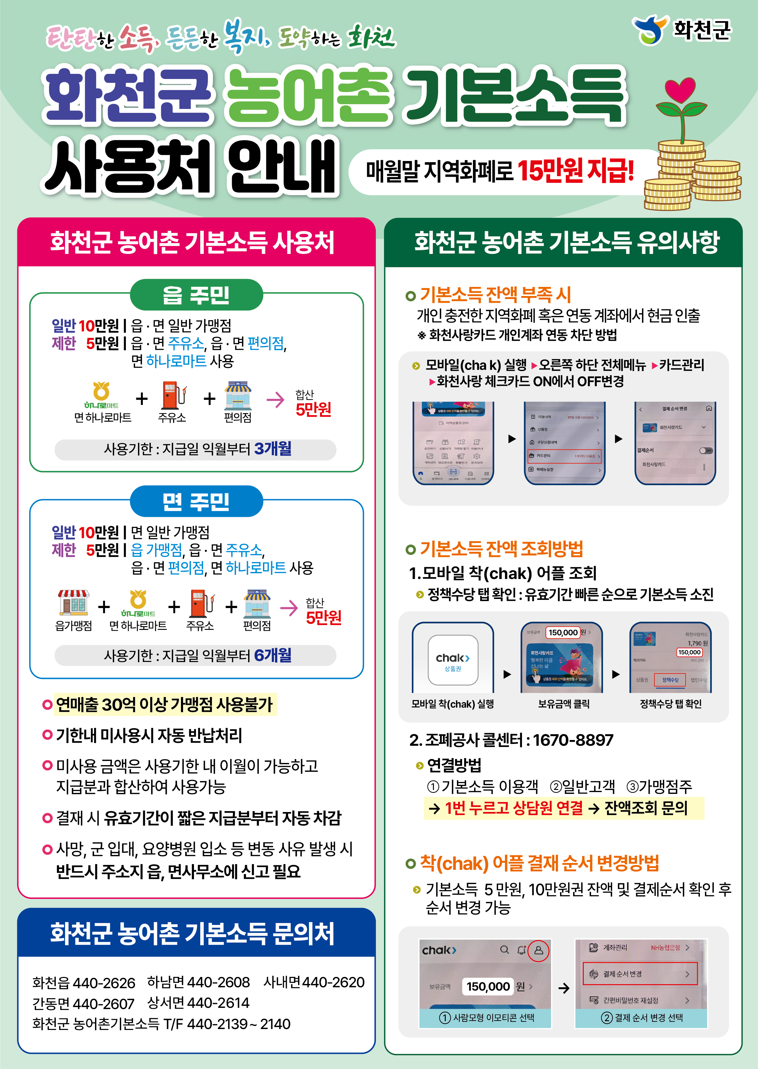 화천군 농어촌 기본소득 사용처 안내(매월말 지역화폐로 15만원 지급!)
