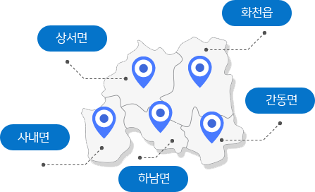 화천군 행정구역 지도이미지이며, 북동쪽에 화천읍, 북서쪽에 상서면, 남서쪽에 사내면, 남쪽아래에 하남면, 남동쪽에 간동면이 있습니다.